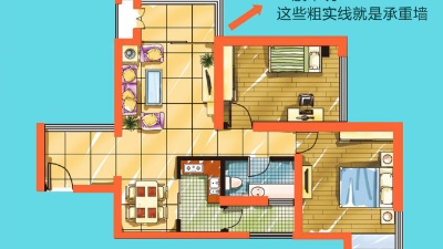 什么是承重墻？如何確定哪一面墻是承重墻呢？